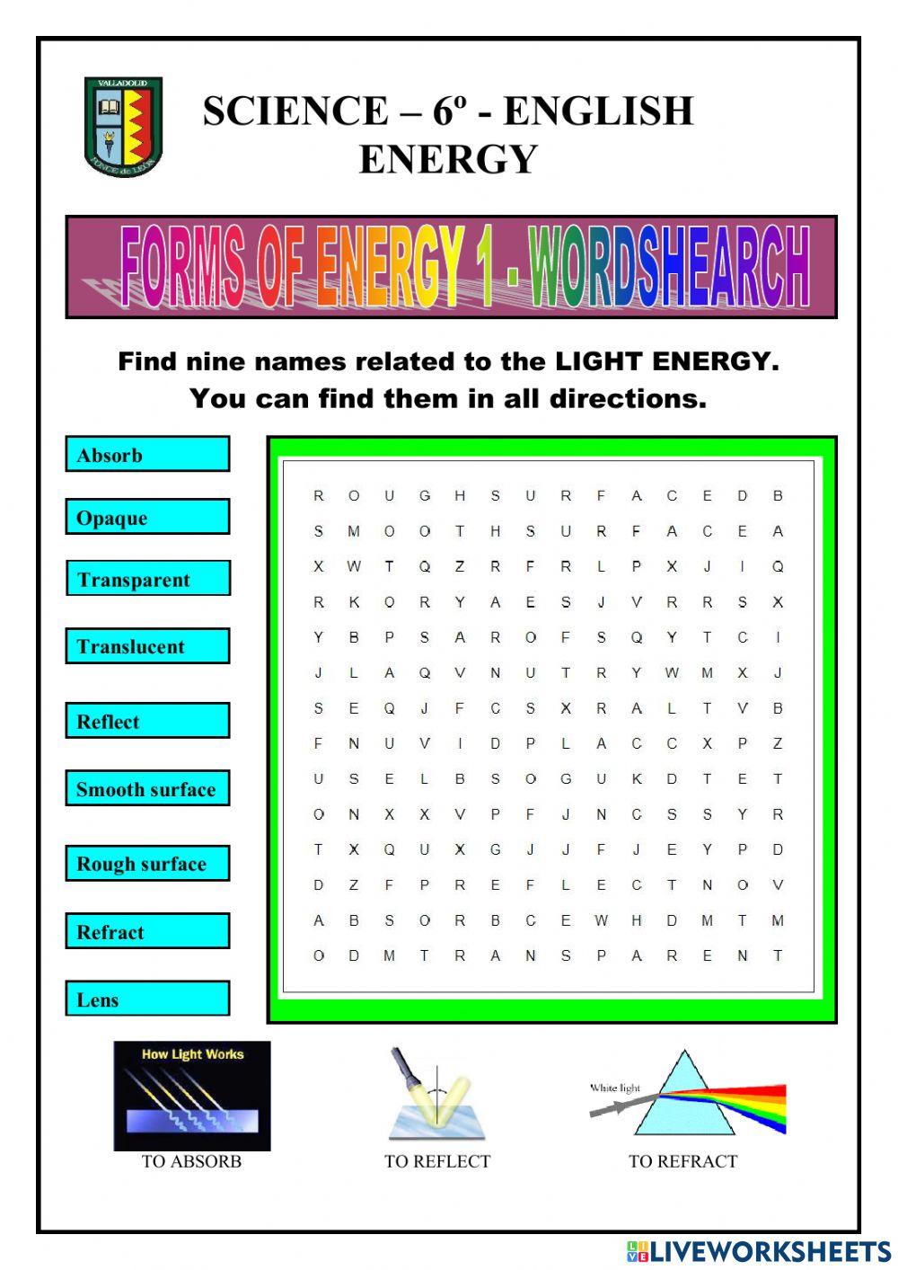 Energy: forms of energy 1