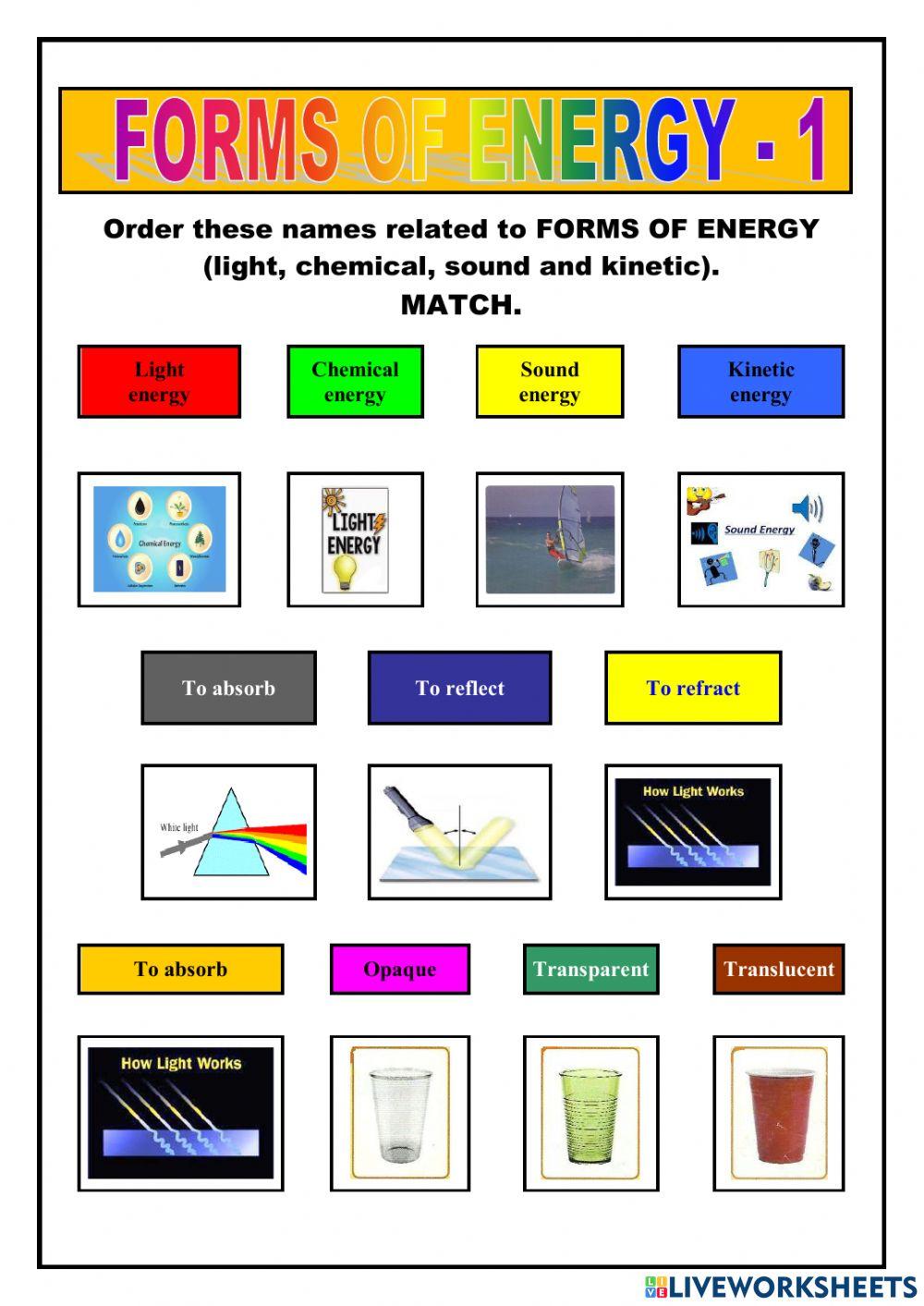 Energy: forms of energy 1