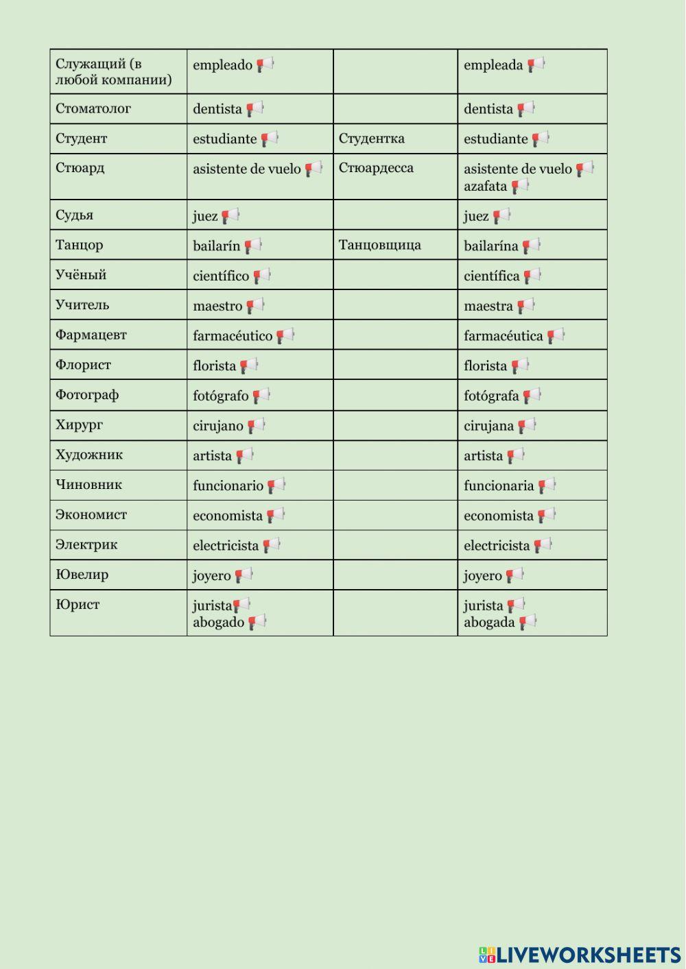 Список профессий и занятий на испанском