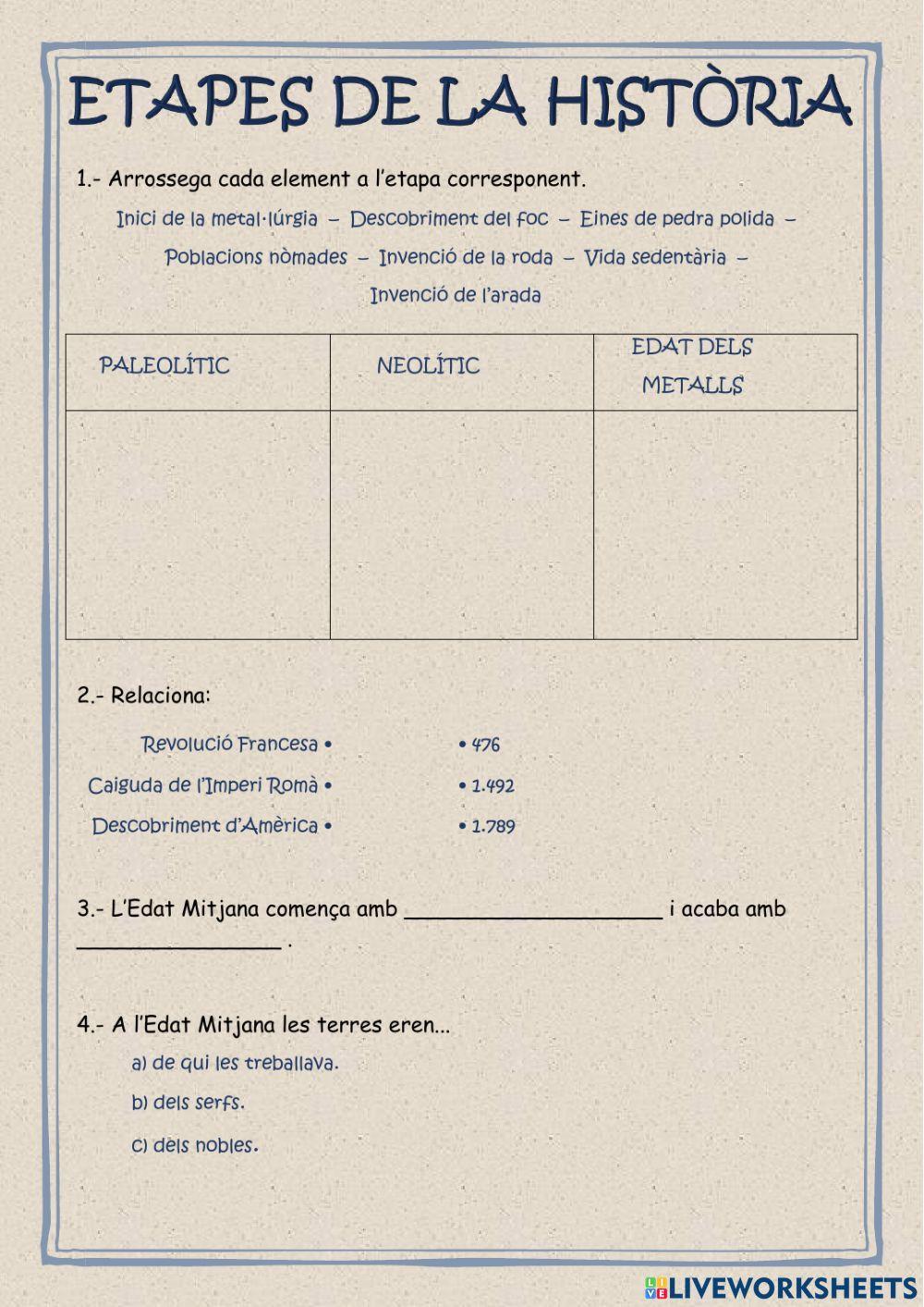 Etapes de la història