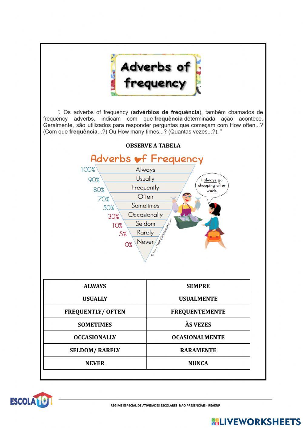Inglês- 8° ano -Anaias -21-04 a 07-05