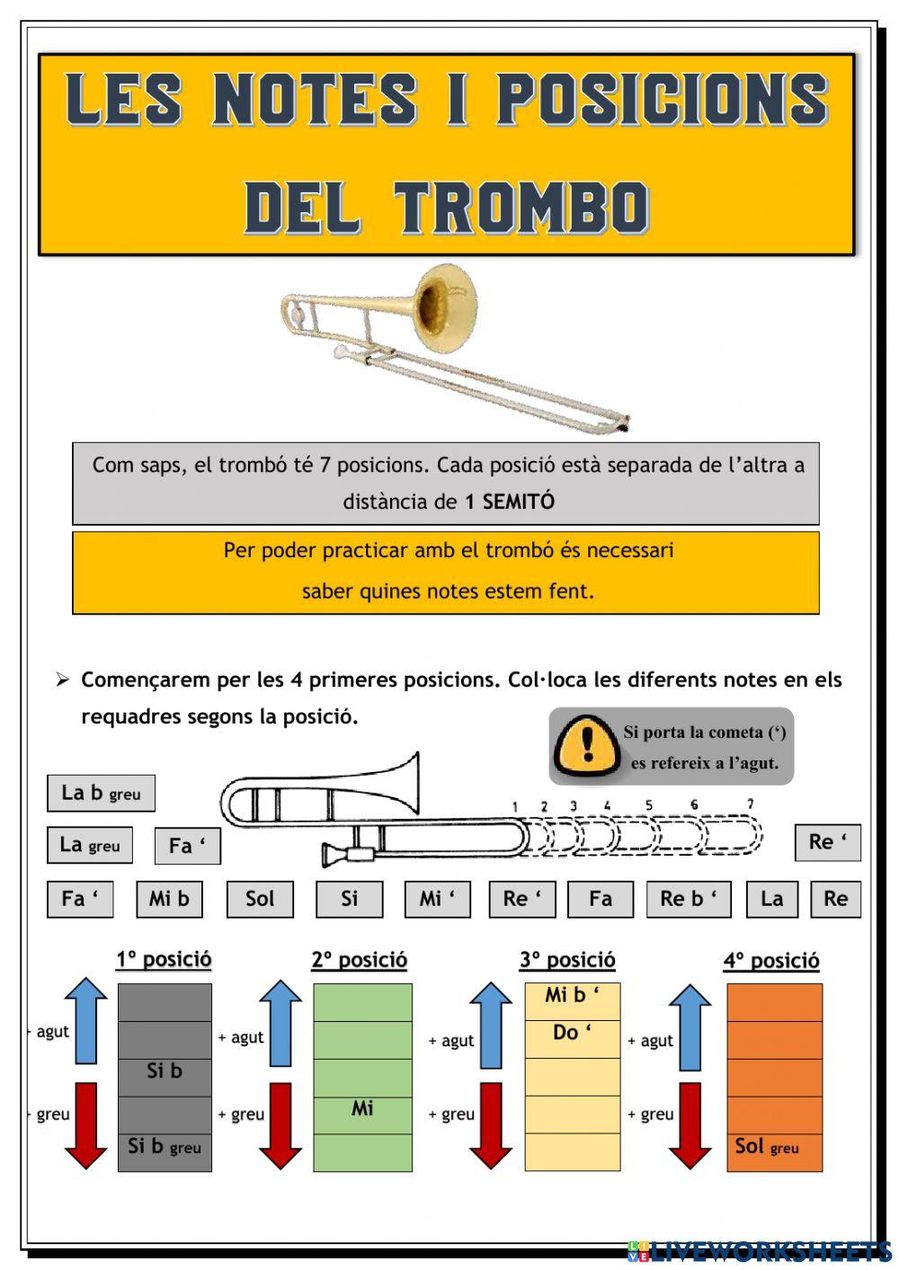 Trombó: posicions i parts