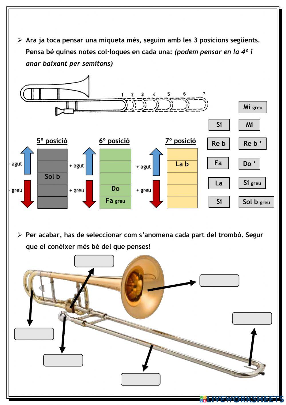 Trombó: posicions i parts