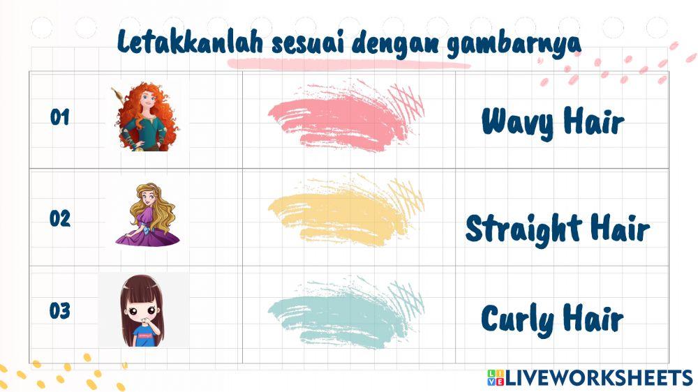 Ulangan Describing people and object