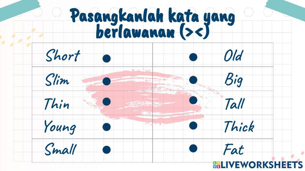 Ulangan Describing people and object