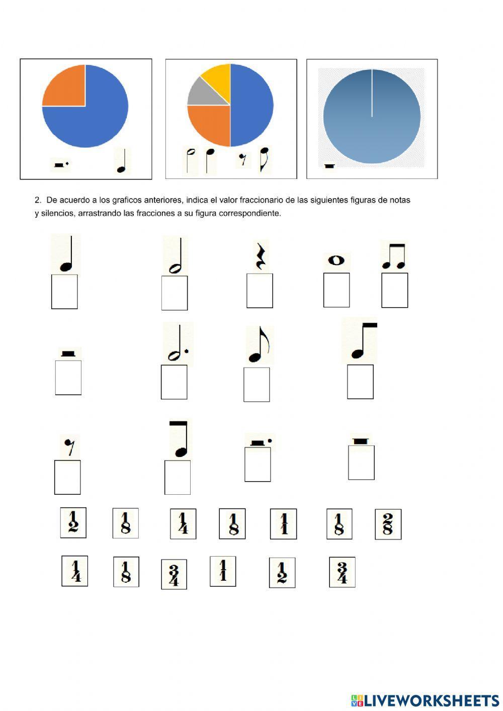 Valores fraccionarios de las notas