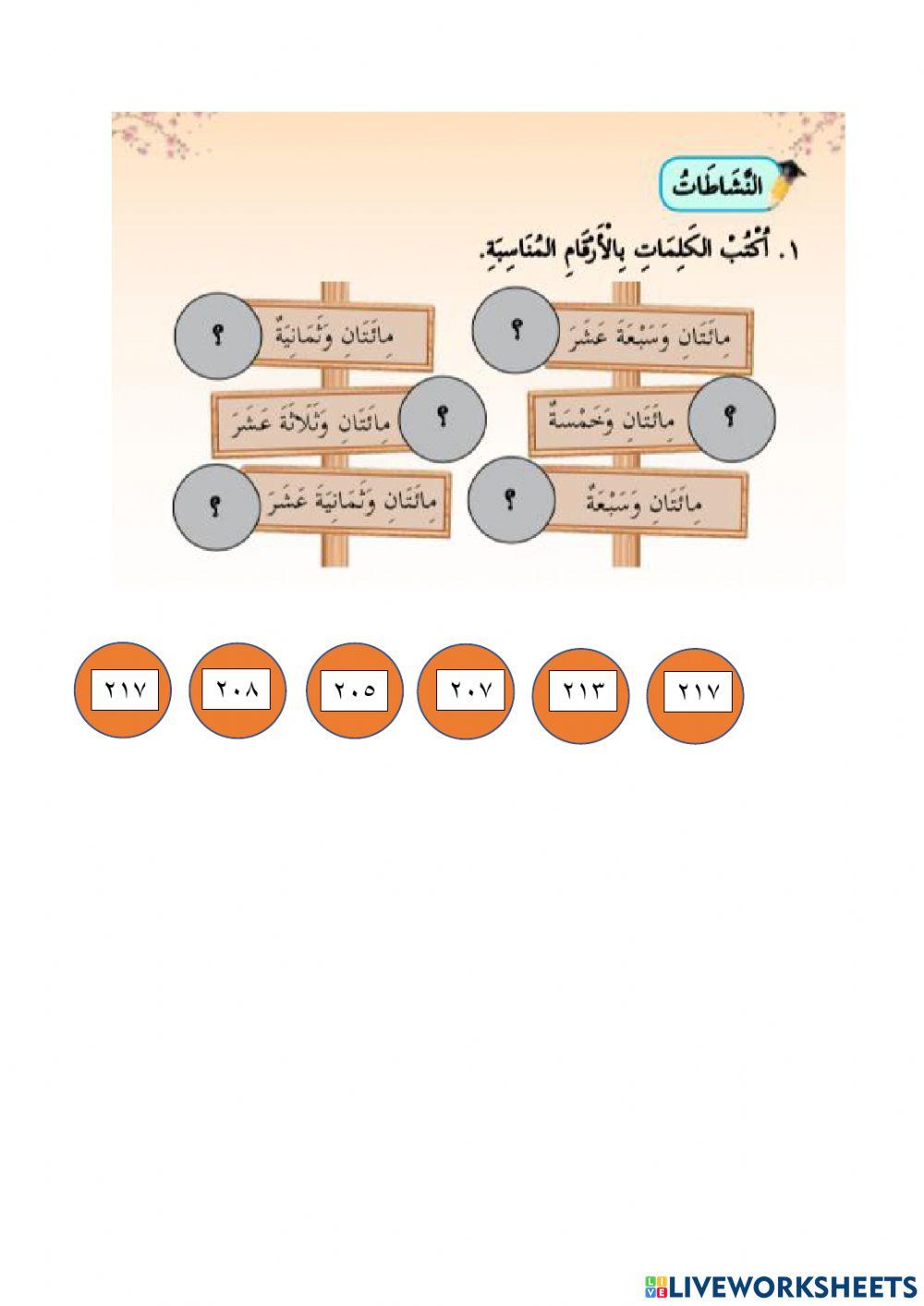 Bahasa Arab Tahun 3 : Nombor (Selangor)