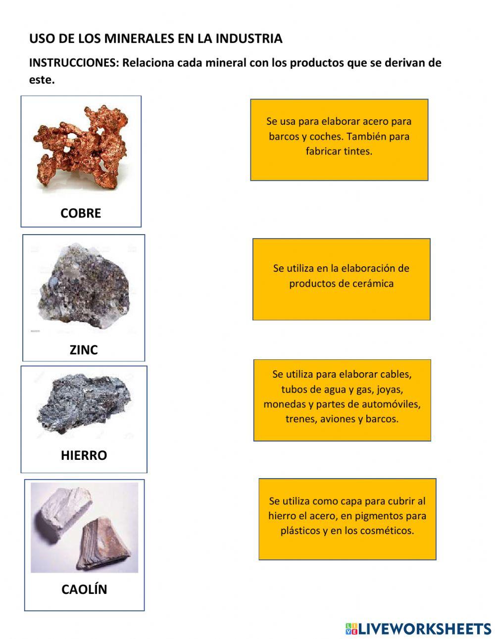 Uso de los minerales en la industria