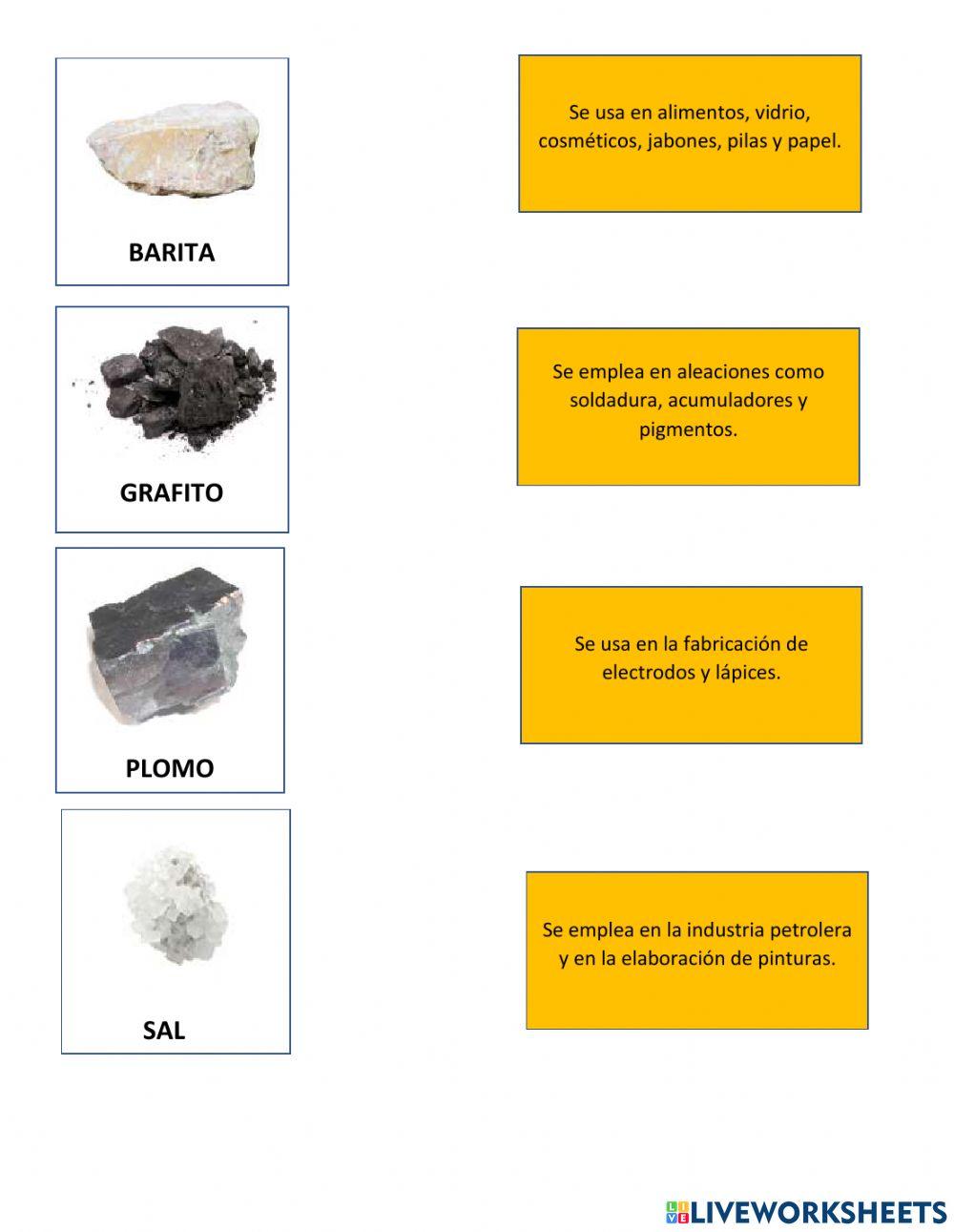 Uso de los minerales en la industria