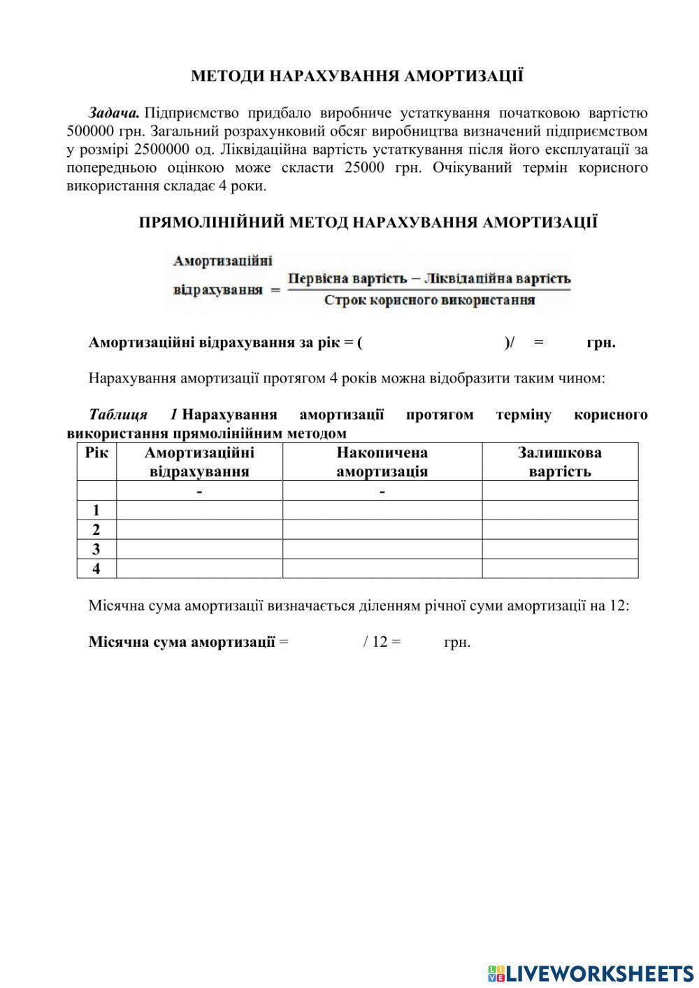 Прямолінійний метод нарахування амортизації