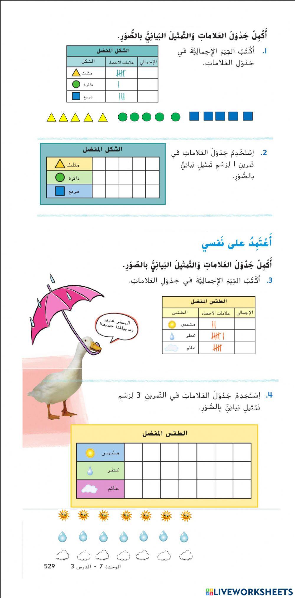 رسم التمثيلات البيانية بالصور