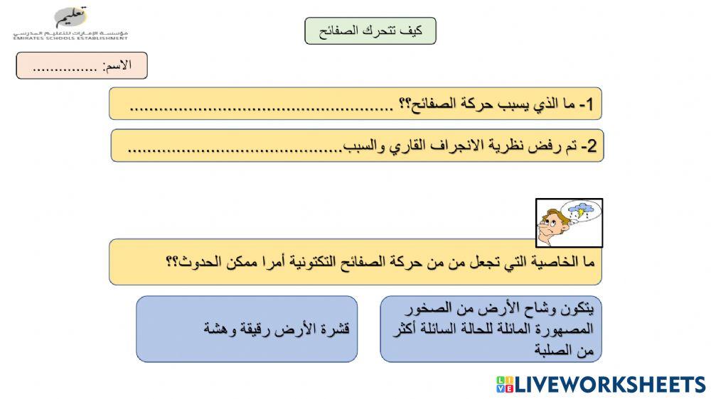 تقييم ختامي لحركة الصفائح