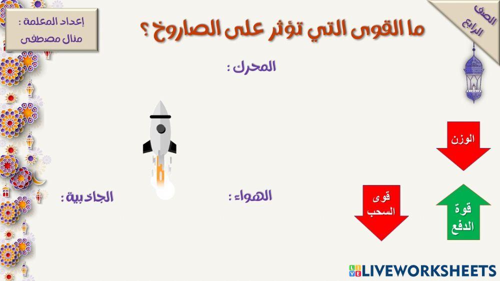 الصف الرابع - القوى المؤثرة على الصاروخ