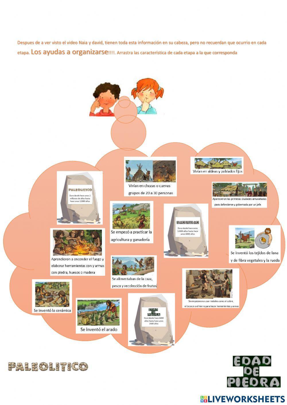 La Prehistoria: Paleolítico, Neolítico y Edad de los metales