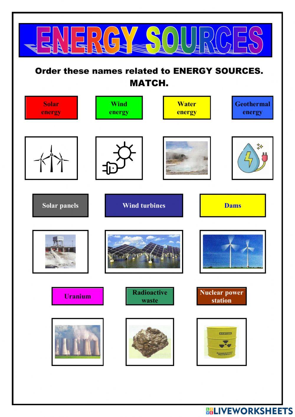 Energy: energy sources