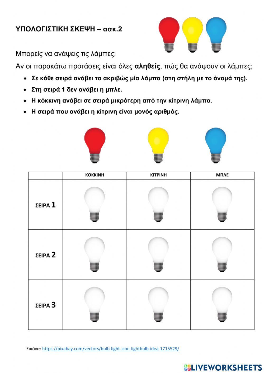 Υπολογιστική σκέψη 2