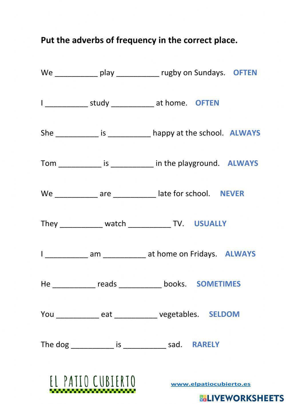 Colocación adverbios de frecuencia en inglés