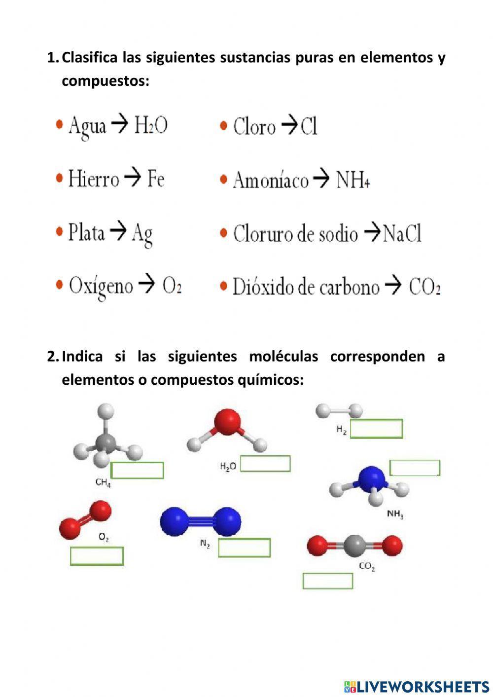 Teoría atómica de dalton