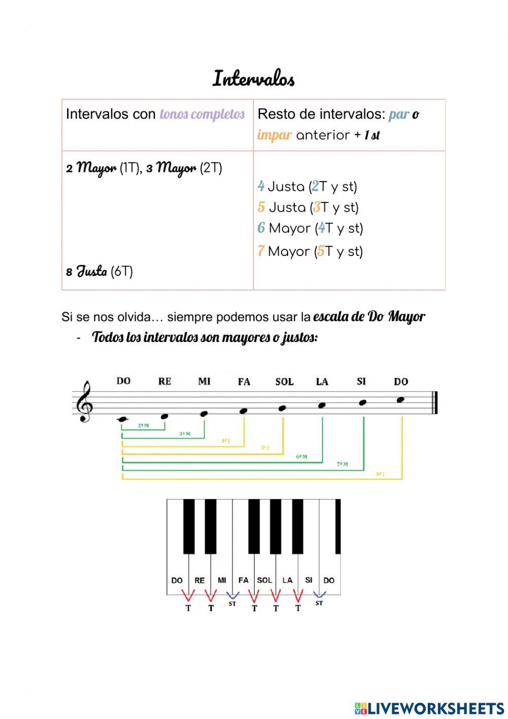Ficha de intervalos (3º y 4)