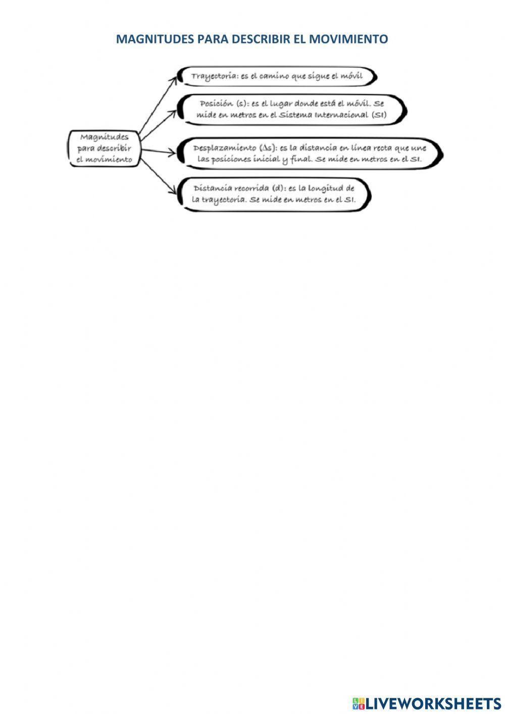 Fyq2eso-El Movimiento. Magnitudes, velocidad y cambios unidades