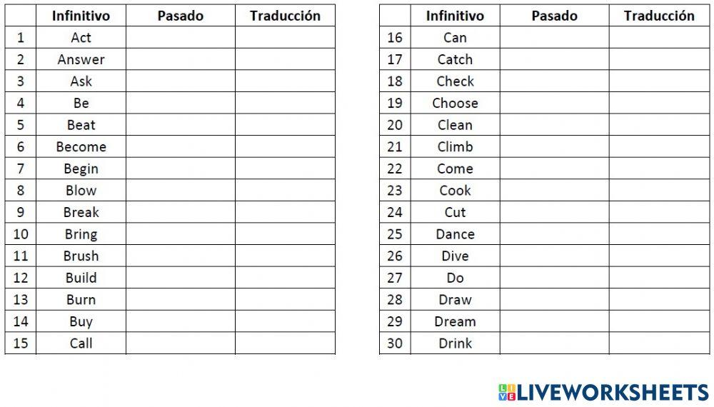 Pasado de verbos regulares e irregulares