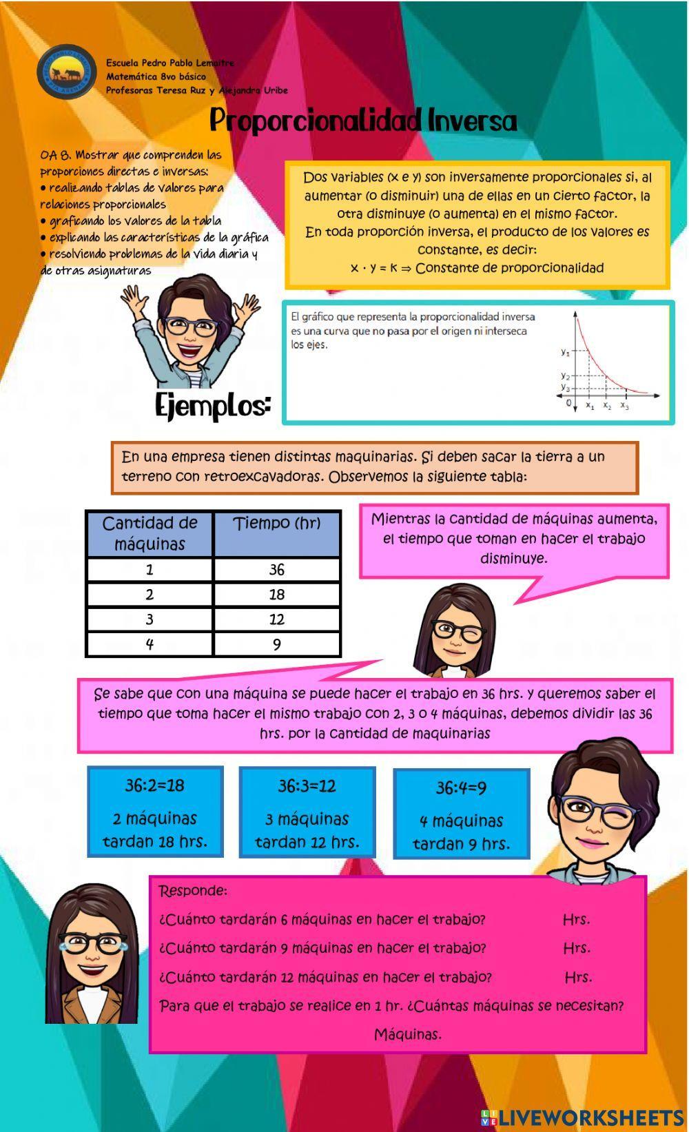 8vo-Proporcionalidad inversa
