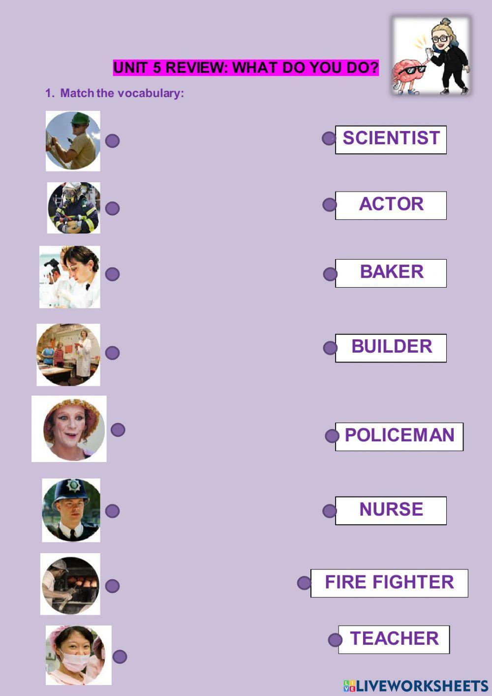 U5 review: what do you do?