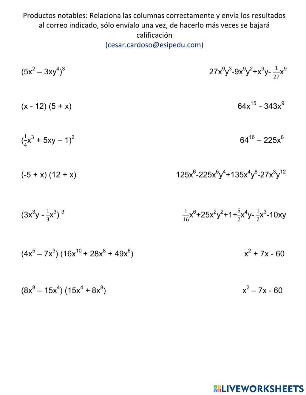 Productos notables semana 31A