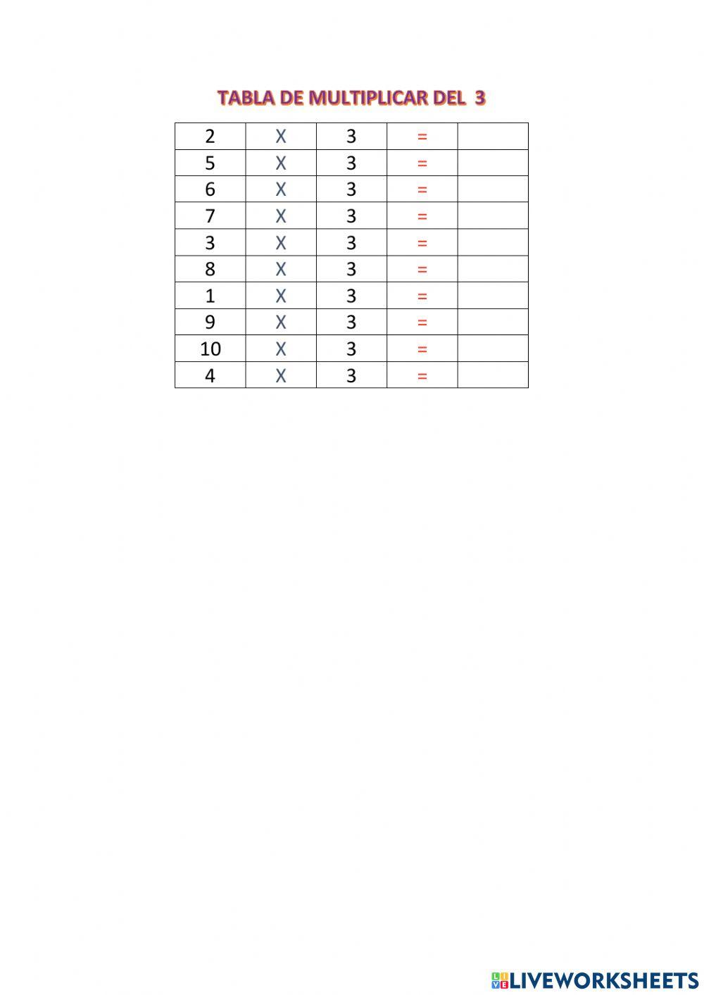 Tabla del 3