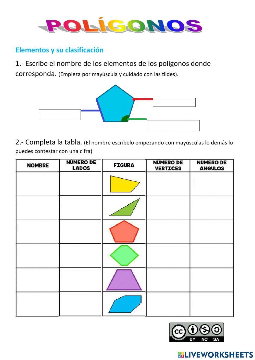 Polígonos y sus elementos