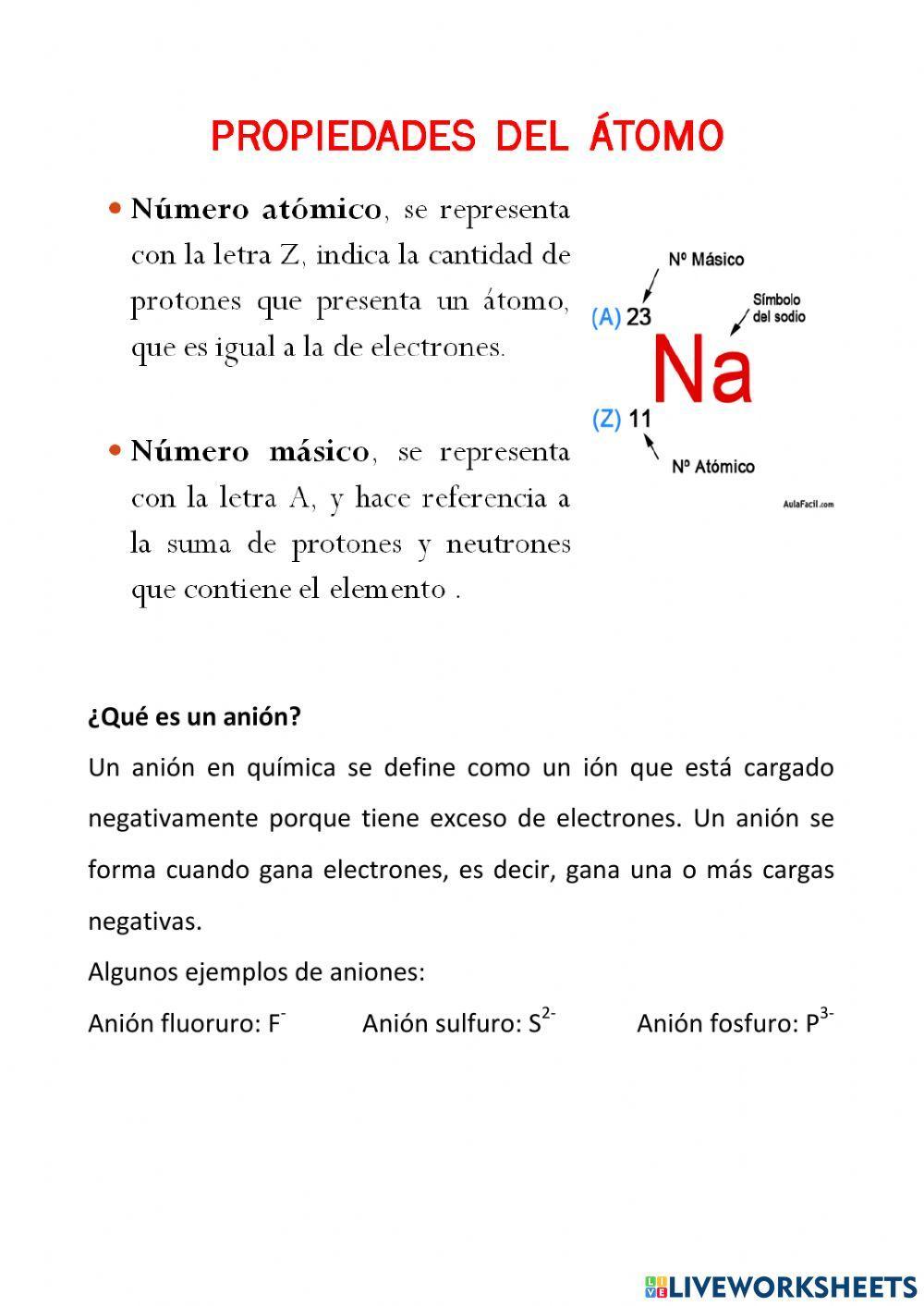 Propiedades del átomo