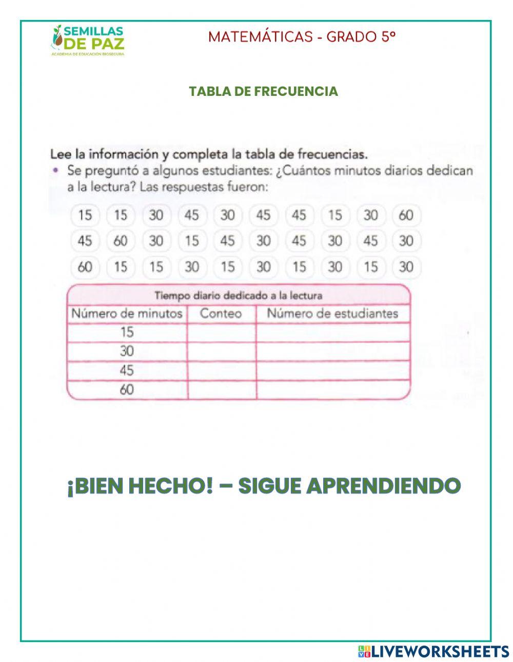 Tabla de frecuencia