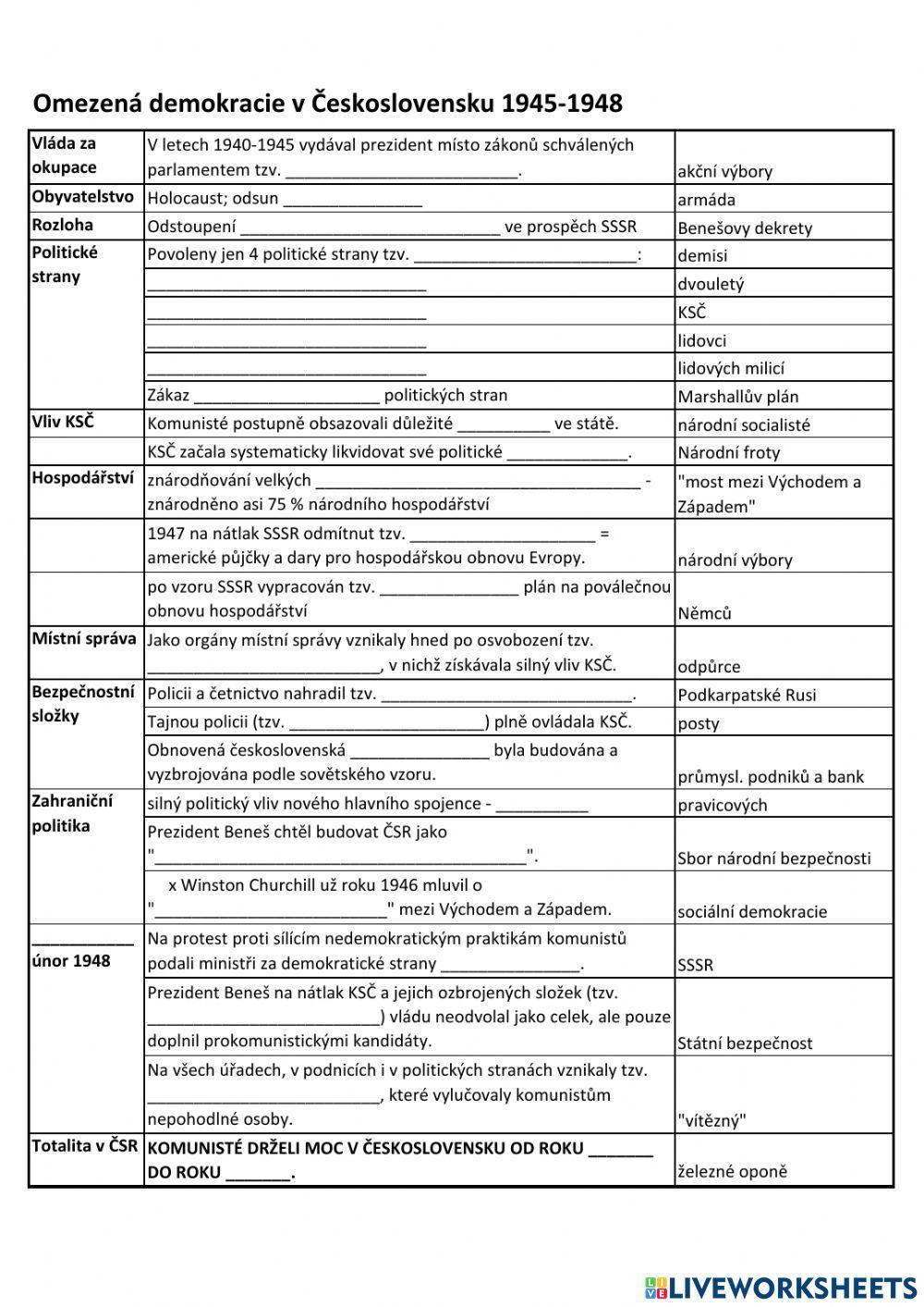 Československo 1945-1948