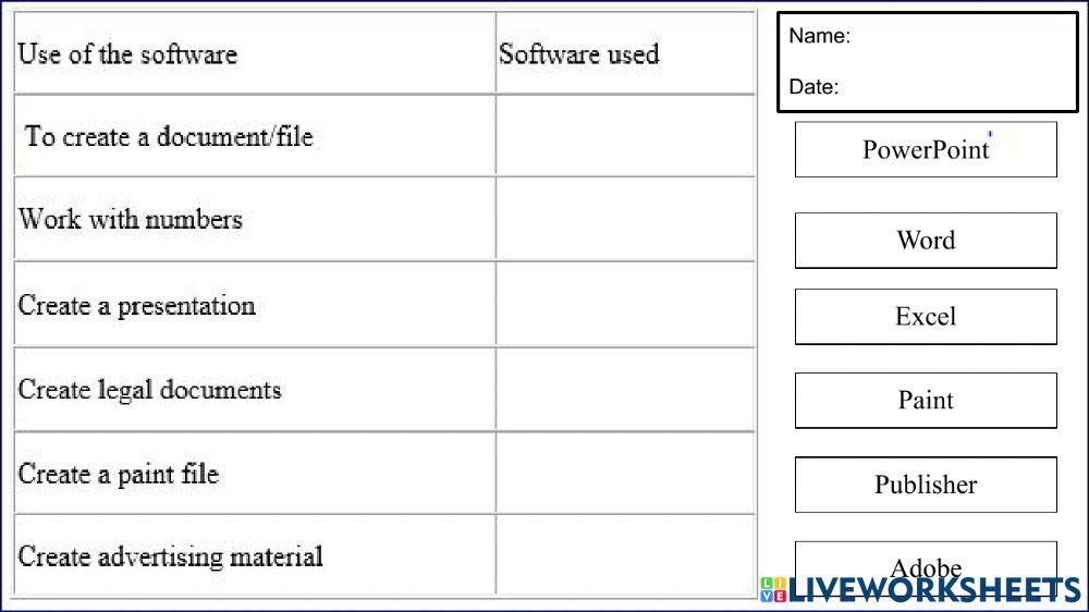 Drag correct software to its function