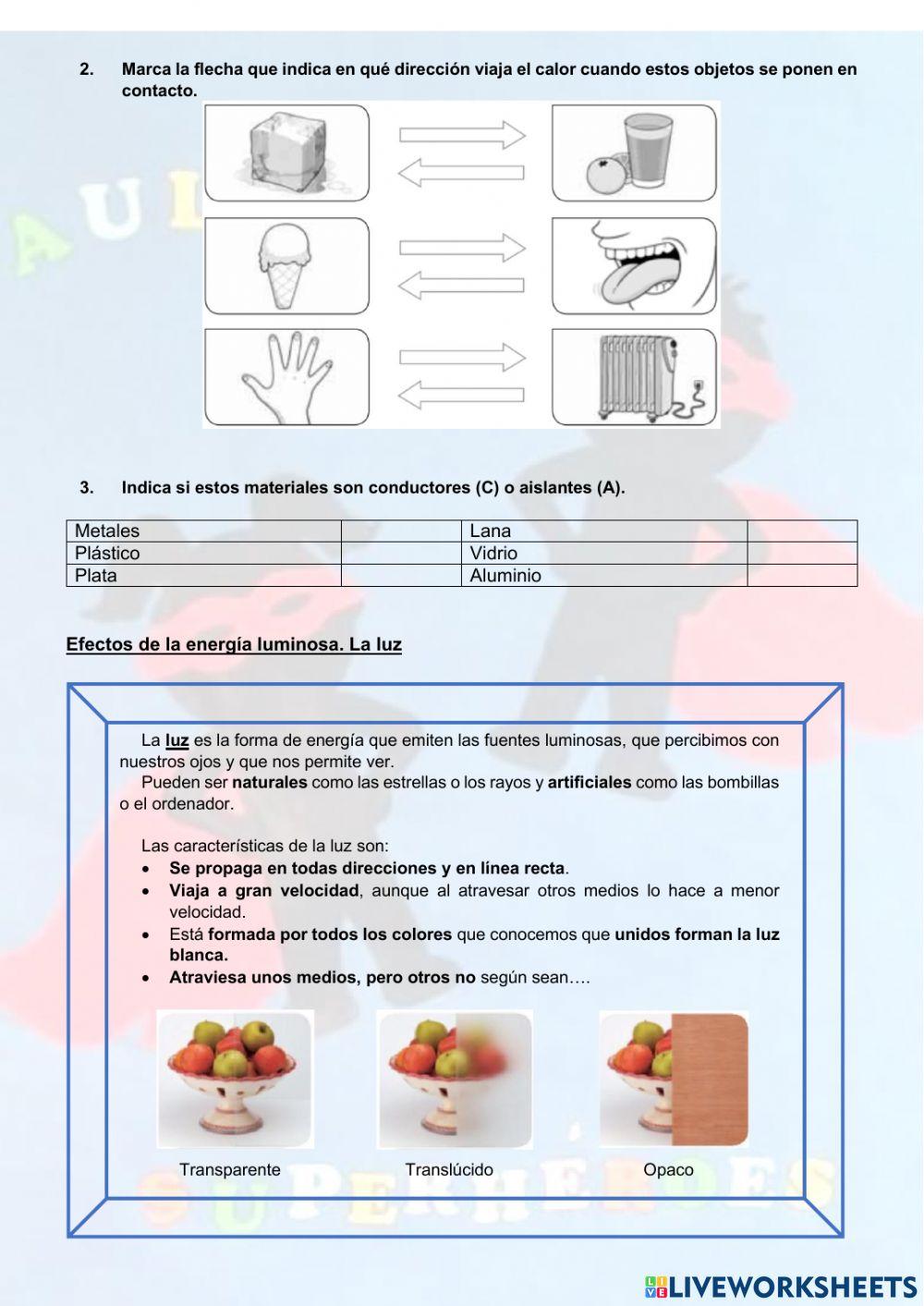 Los efectos de la energía