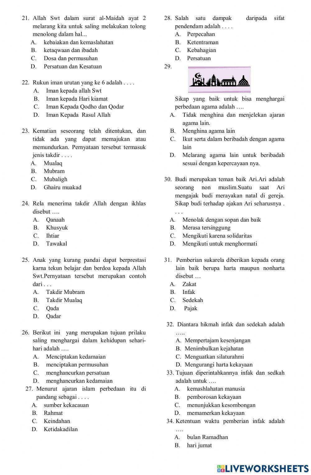 Penilaian Akhir Tahun (PAT) Pendidikan Agama Islam SDN Cibuluh 4