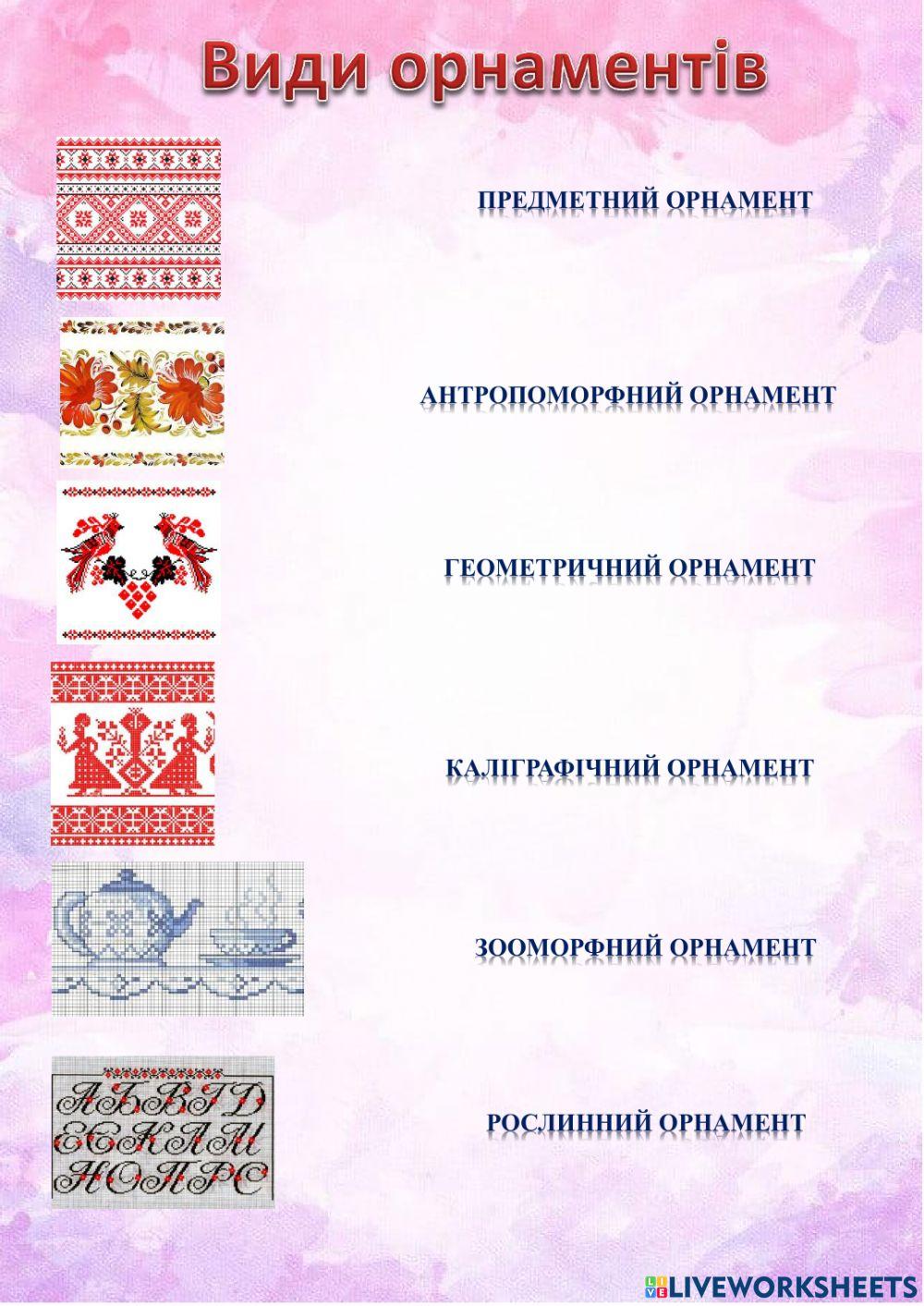 Види орнаменту