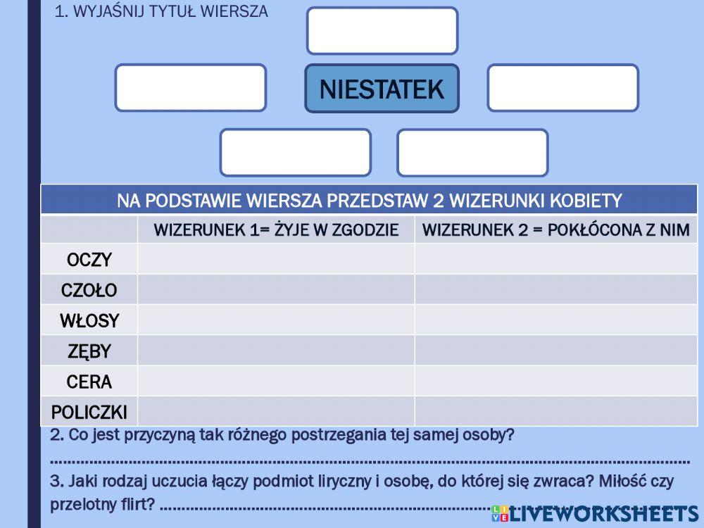 Niestatek i o swej pannie