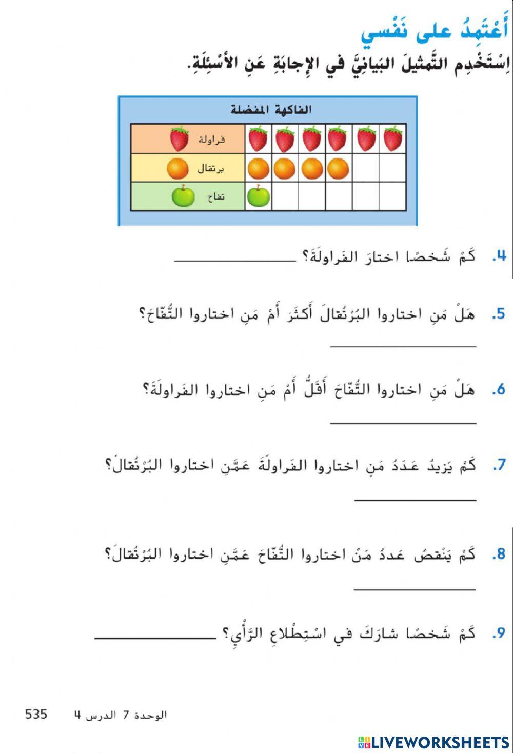 قراءة التمثيل البياني بالصور