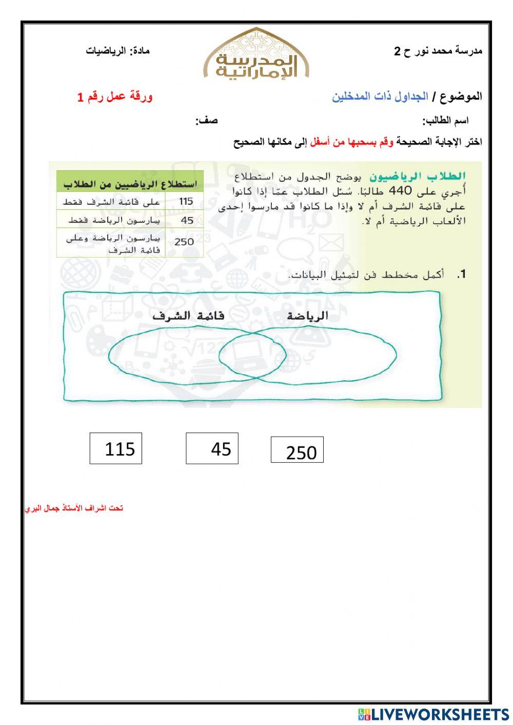 نشاط الجداول ذات المدخلين