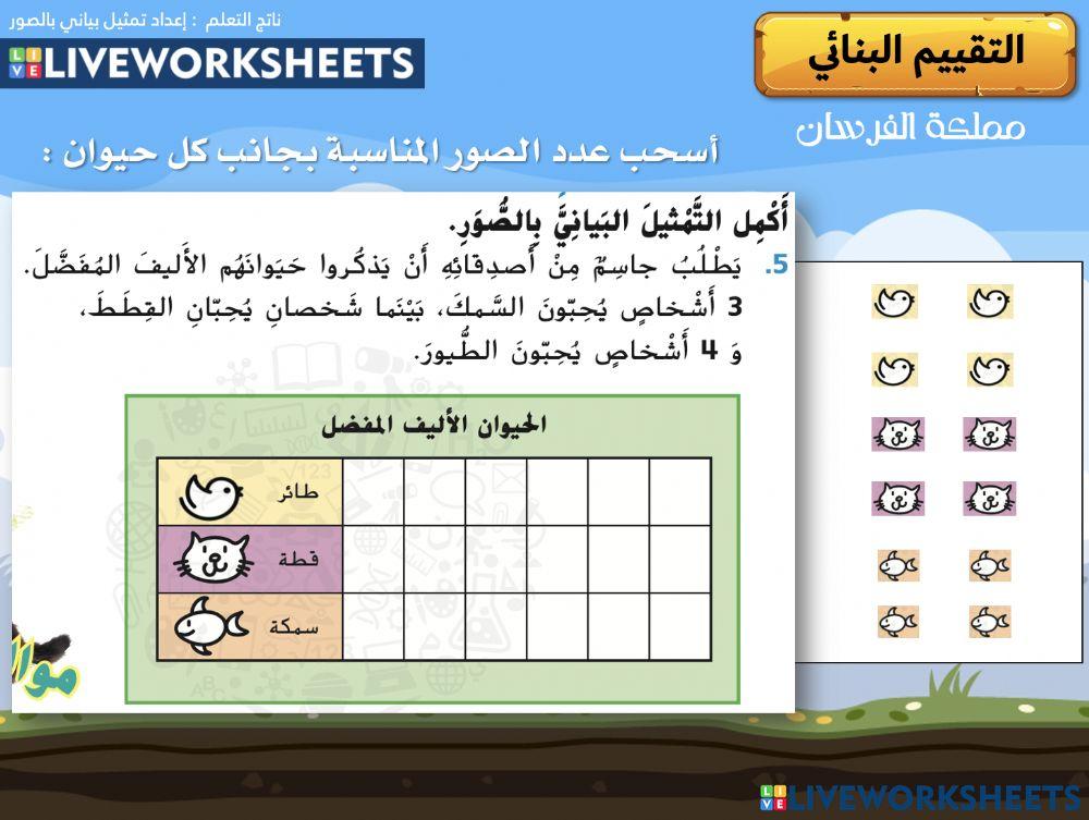 التمثيل البياني بالصور