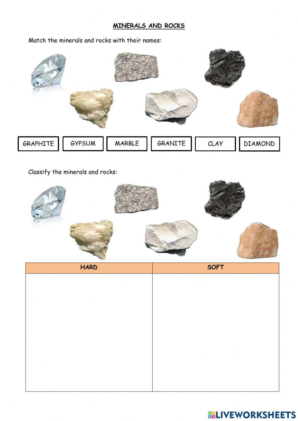 Minerals and rocks.