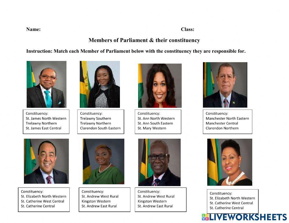 Jamaica's Members of Parliament & their Constituency