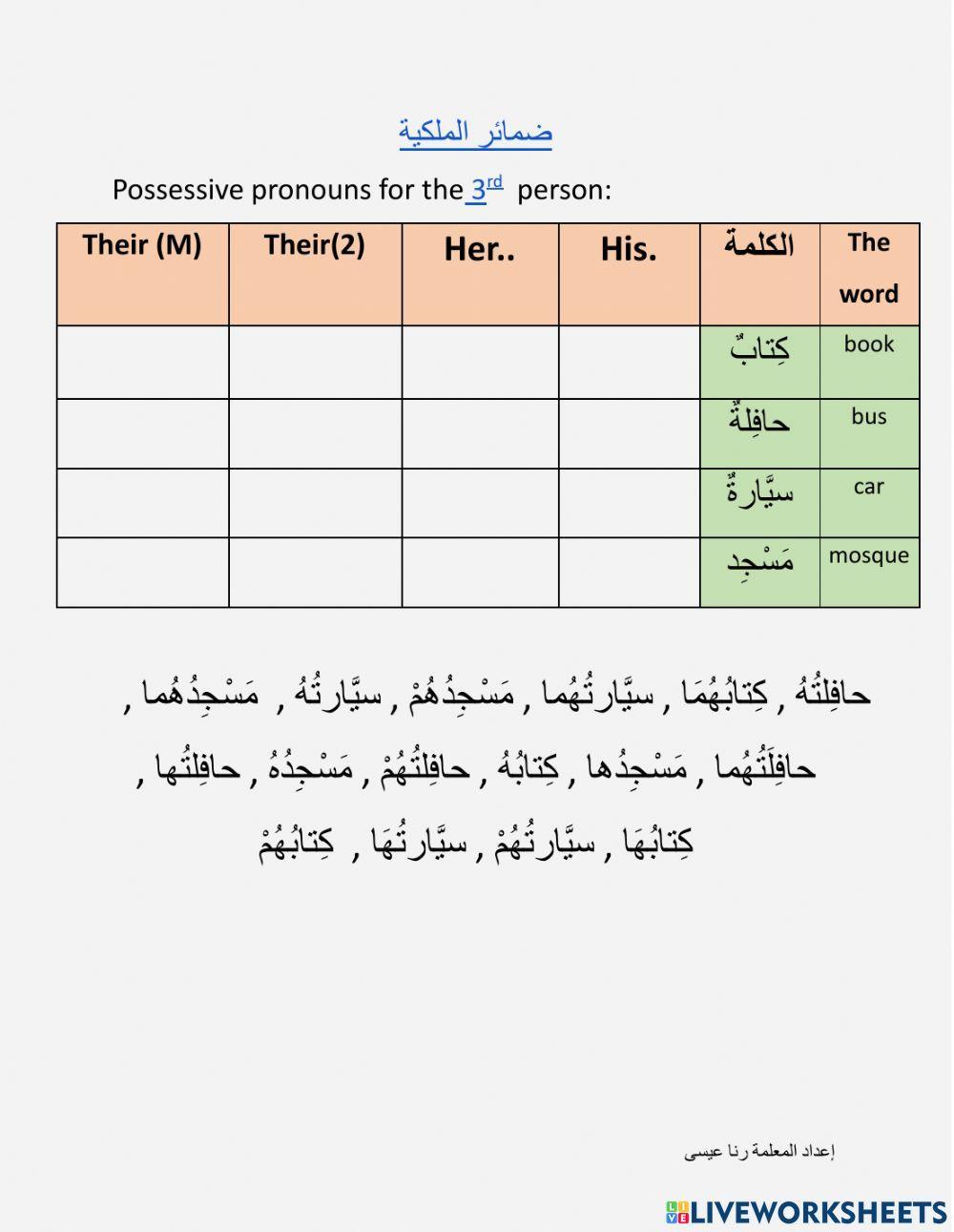 ضمائر الملكية للغائب-Attached pronouns(possessive pronouns)for the 3rd person