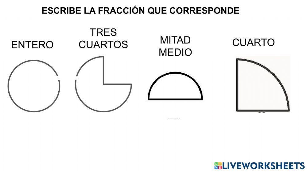 Entero, mitad, cuarto y tres cuartos
