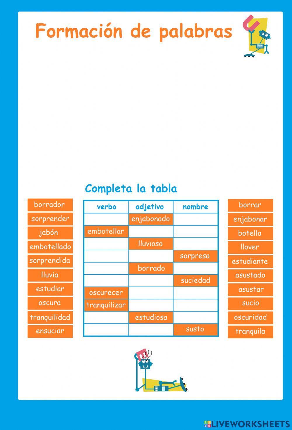 Formación de palabras