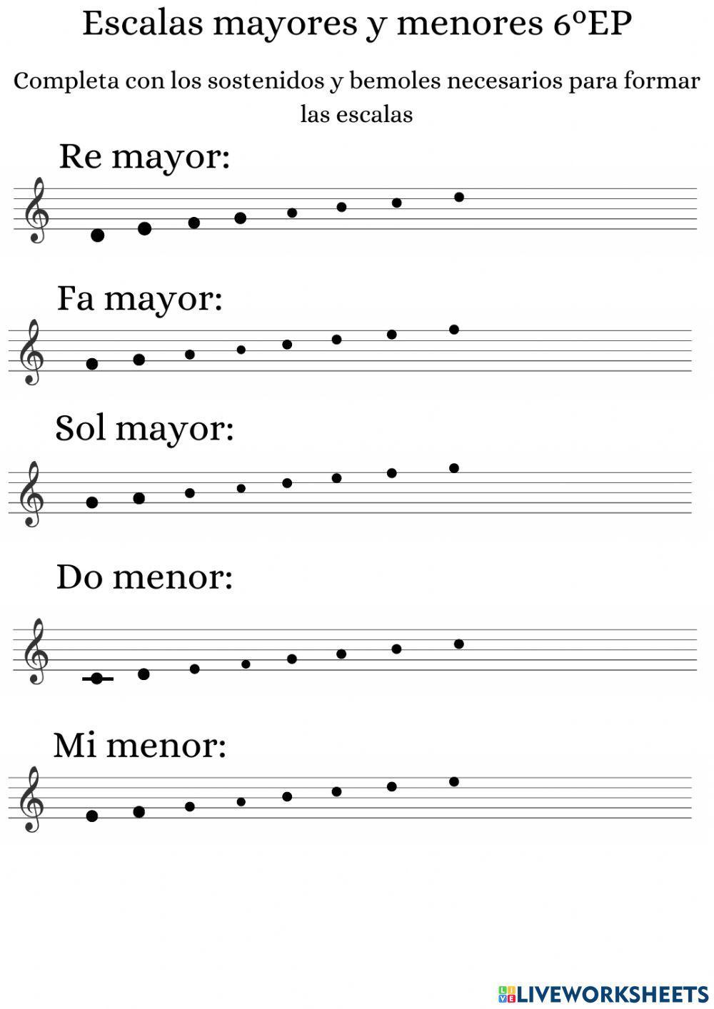 Escalas mayores y menores