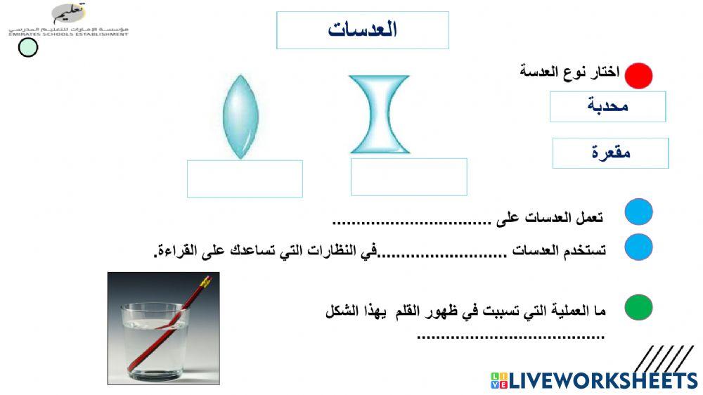 العدسات خامس