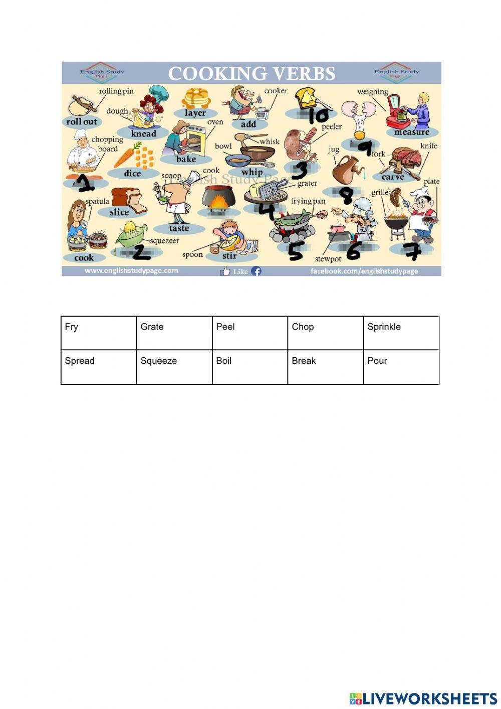 COOKING VERBS VOCABULARY TEST