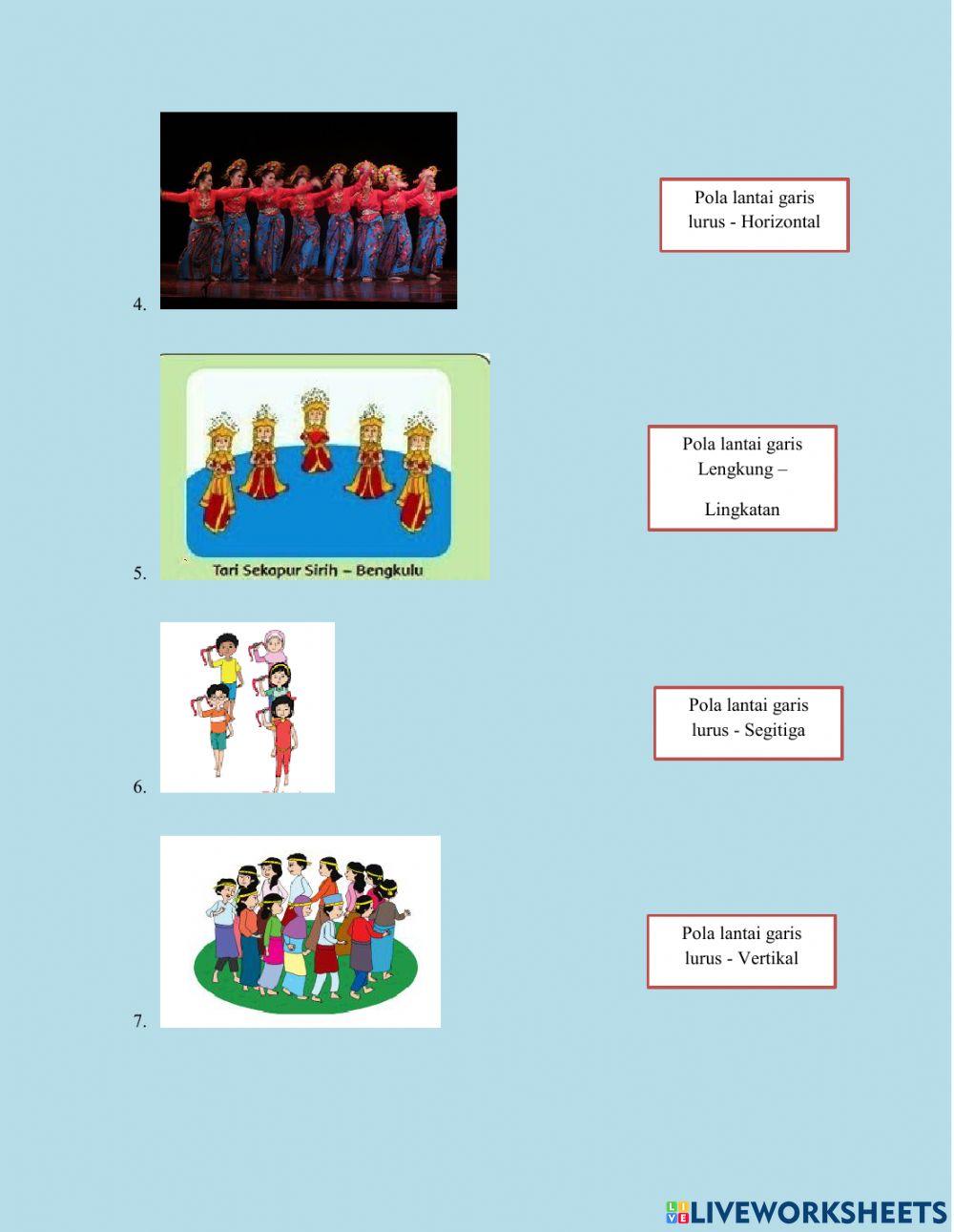 Level dan Pola Lantai pada Gerak Tari